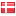 forsk.dk hosted country
